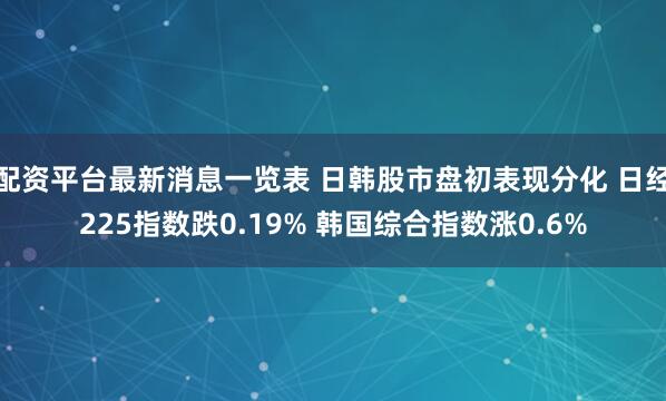 配资平台最新消息一览表 日韩股市盘初表现分化 日经225指数跌0.19% 韩国综合指数涨0.6%